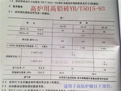 如何選用煉鐵高爐系統(tǒng)用耐火材料？