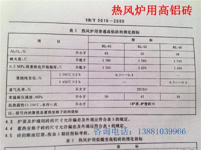 如何選用煉鐵熱風(fēng)爐耐火材料？